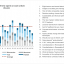  Exhibit 1 – Breakdown of the time we spent preparing the last 20 X&Y blog articles